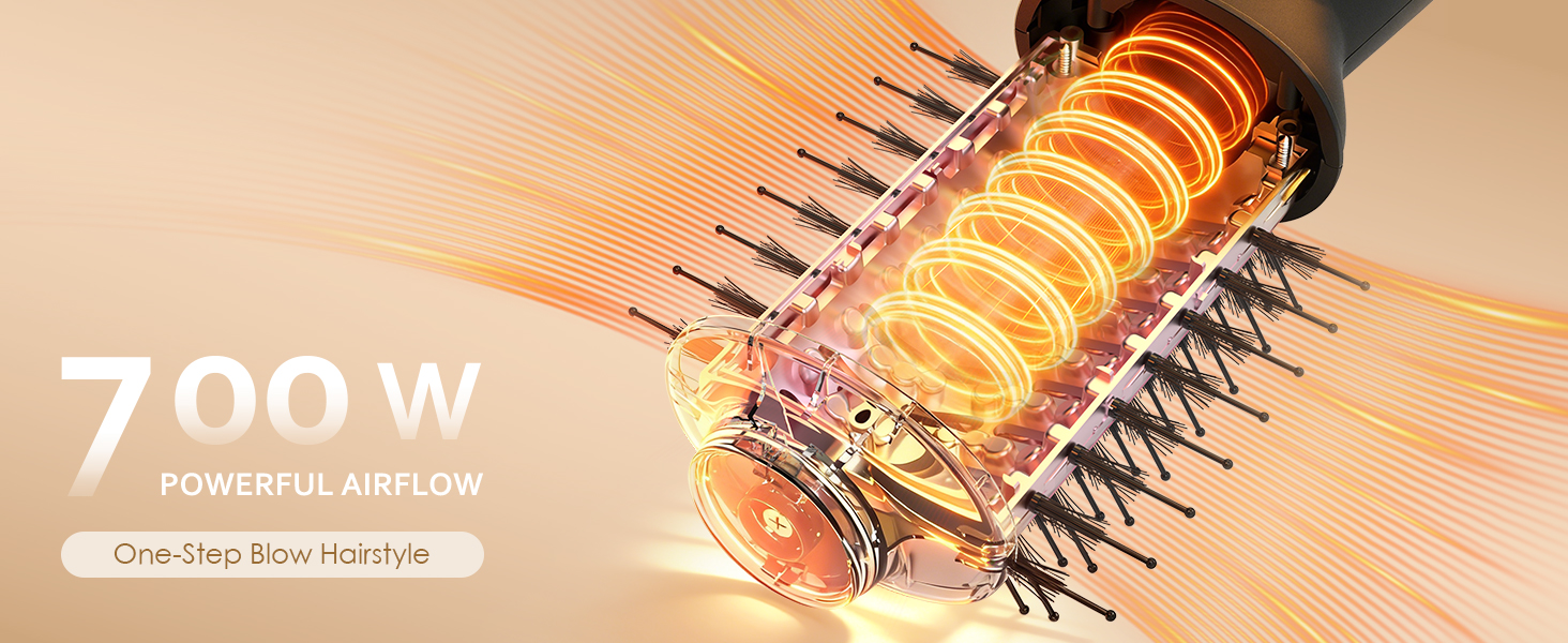 Hair Blow Dryer Brush for Travel