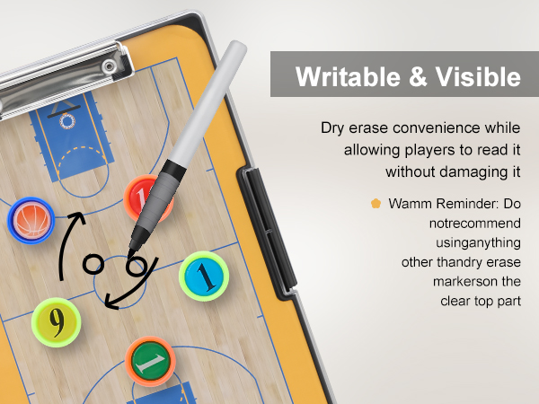Basketball Clipboard for Coaches