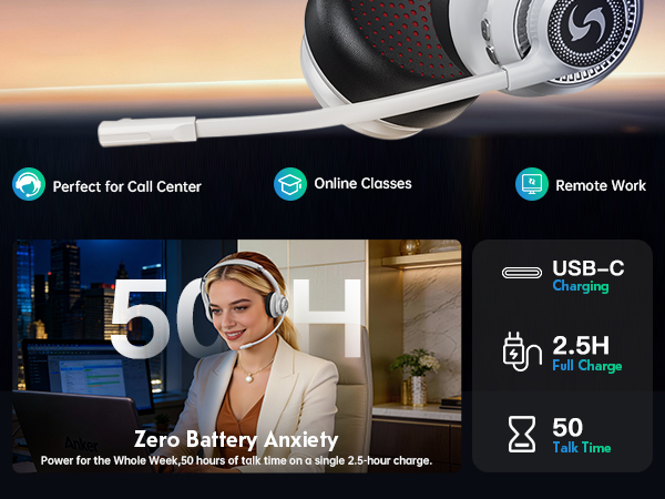 Wireless Headsets with Microphone