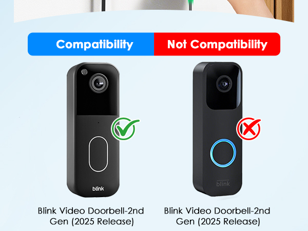 blink doorbell camera wired