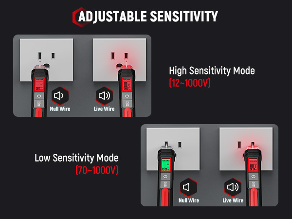 DUAL SENSITIVITY