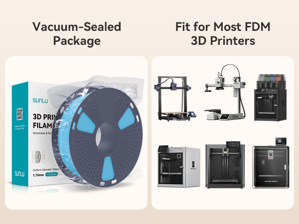SUNLU High Speed Matte PLA 3D Printer Filament