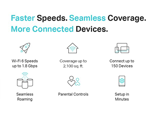 Faster Speed Seamless Coverage More Connected Devices Wireless Internet