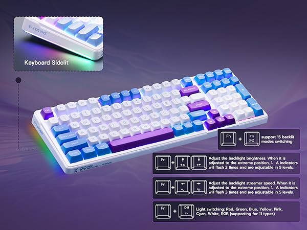 RGB