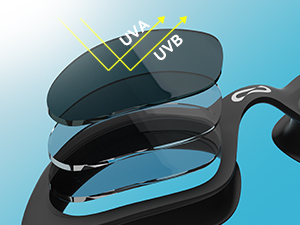 Polarized lens
