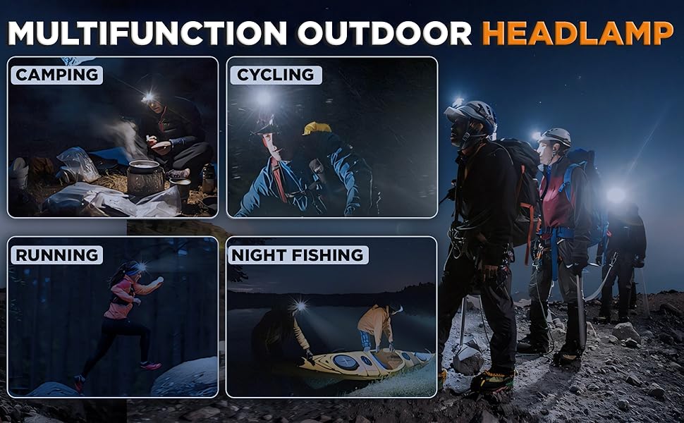 headlamp frontoluz quirurgico 