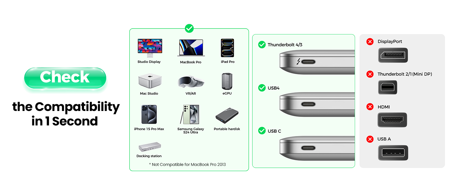 Check the Compatibility