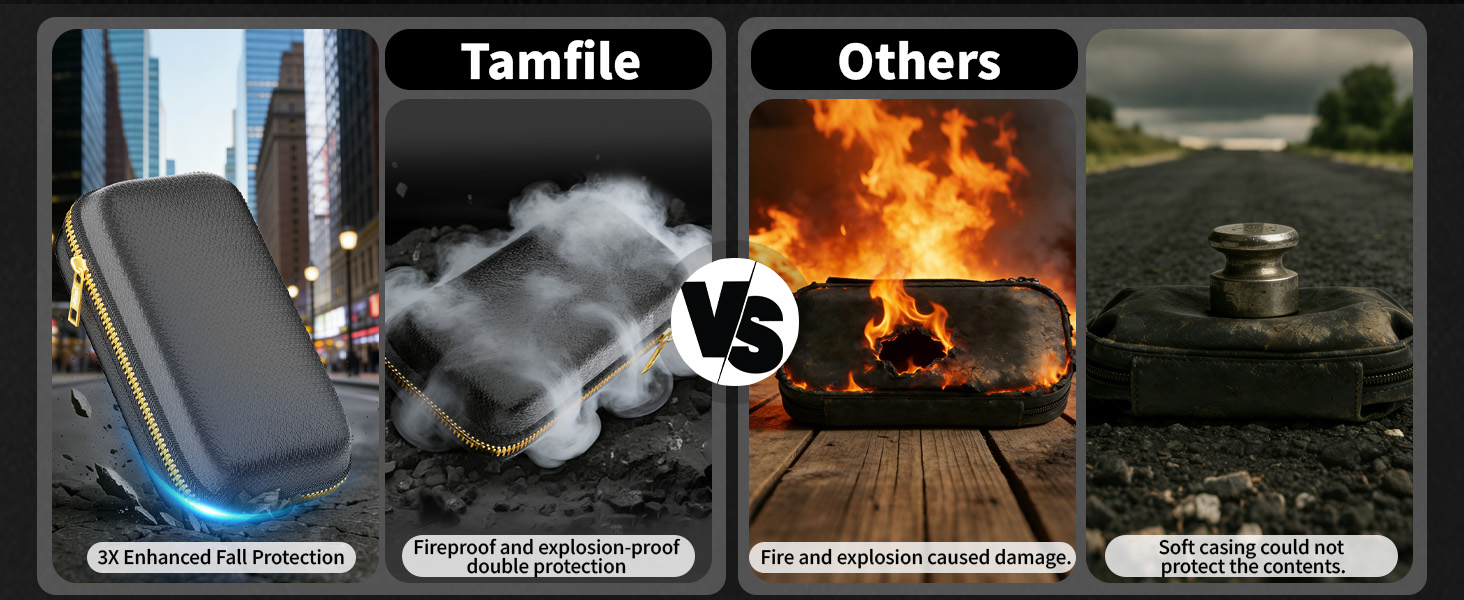 Not only protect your device, but also protect you.