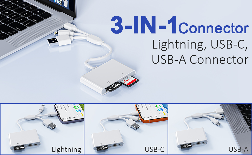 memory card reader