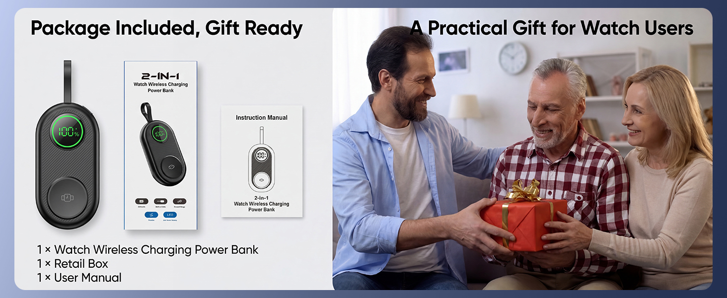 Package Included, Gift Ready