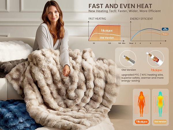 2. heating blanket