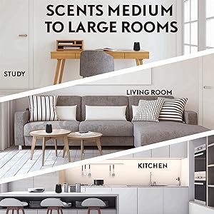 Room usage