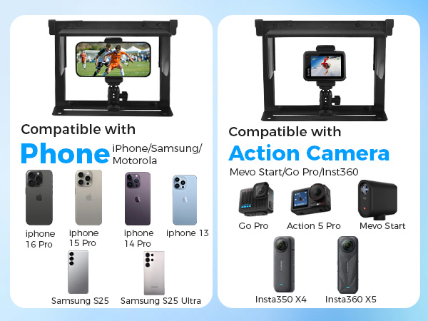 Game Changer Mounting Streaming Kit