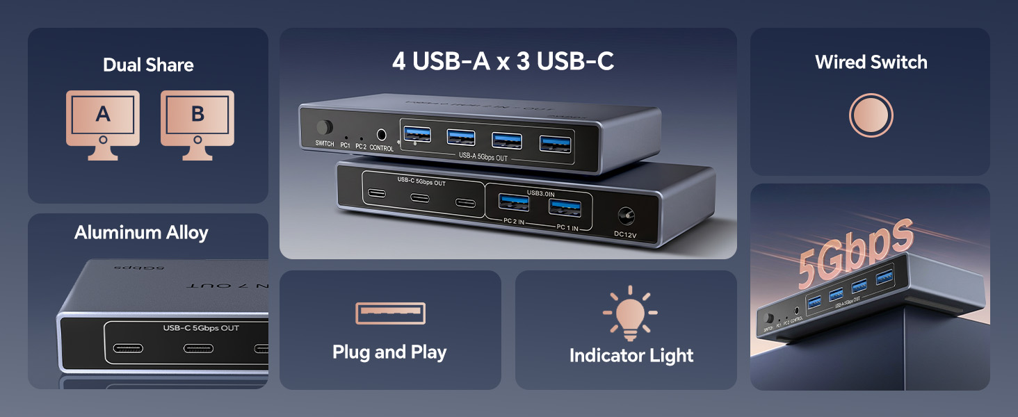 usb switch