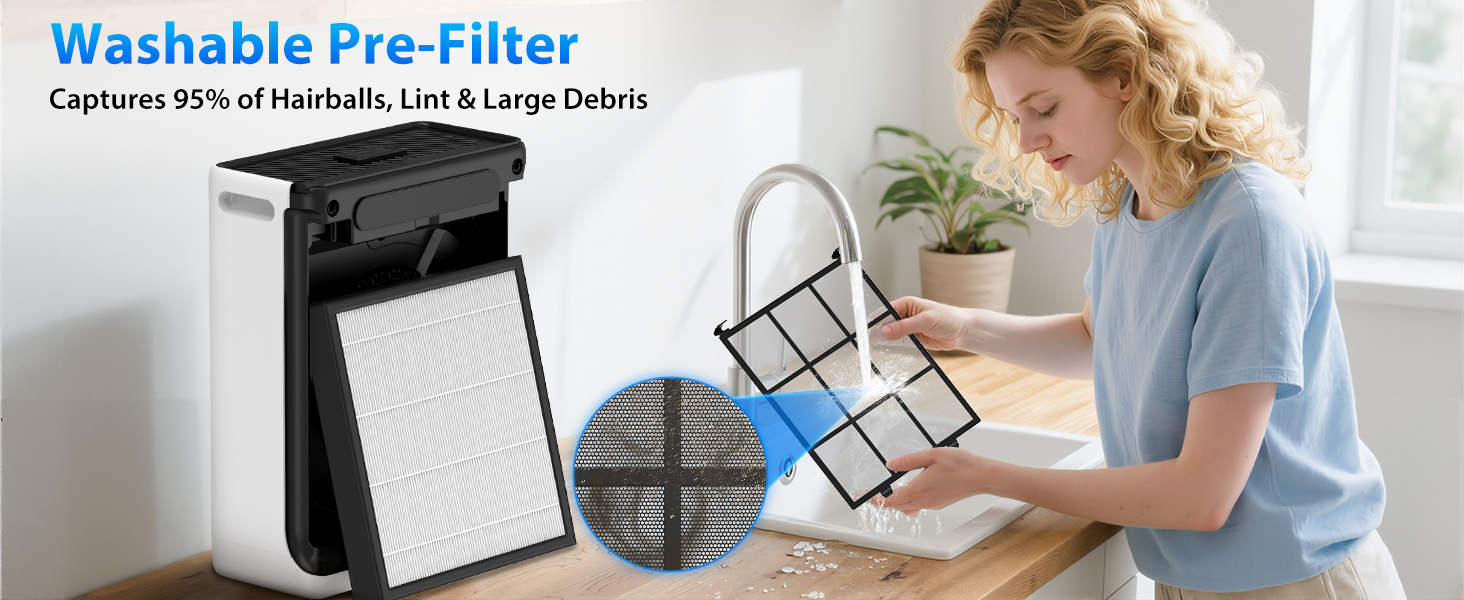 Air Purifiers for Bedroom