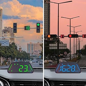 external speedometer