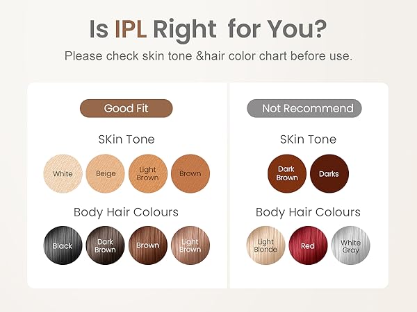 ipl hair removal