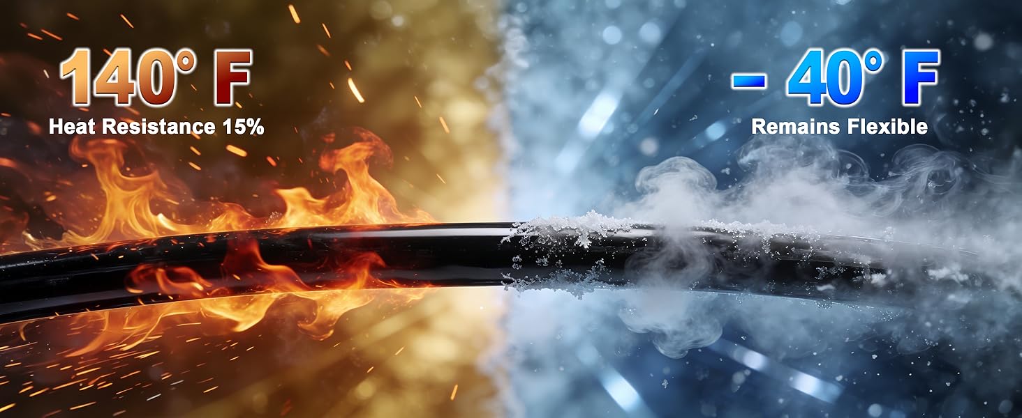 3-Wire Appliance and Power Tool Cord