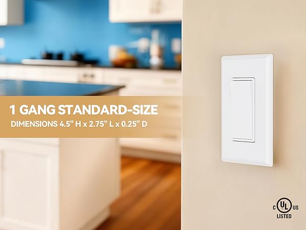 Wall Plates
