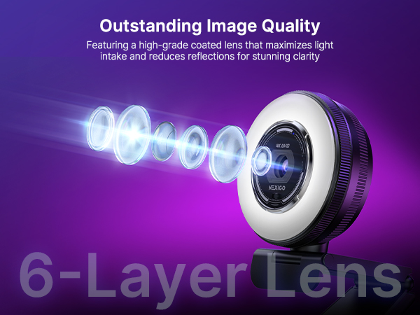 N680E Pro lens explodes to reveal a six-element lens structure