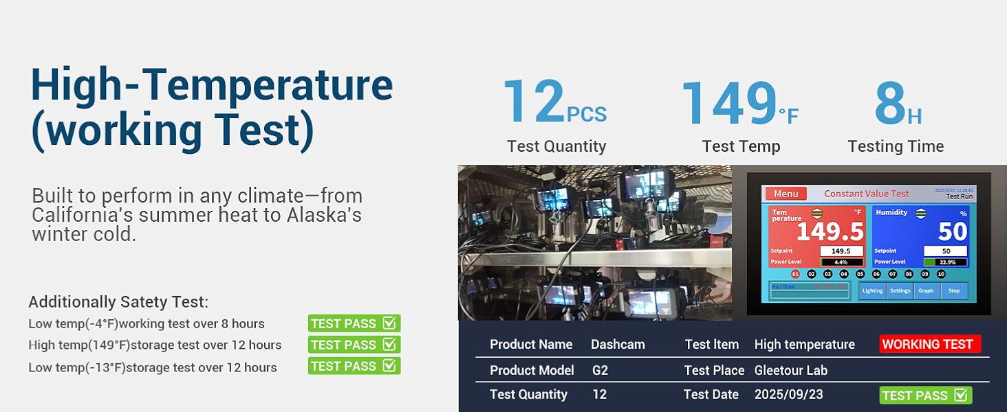 High-Temperatare Test