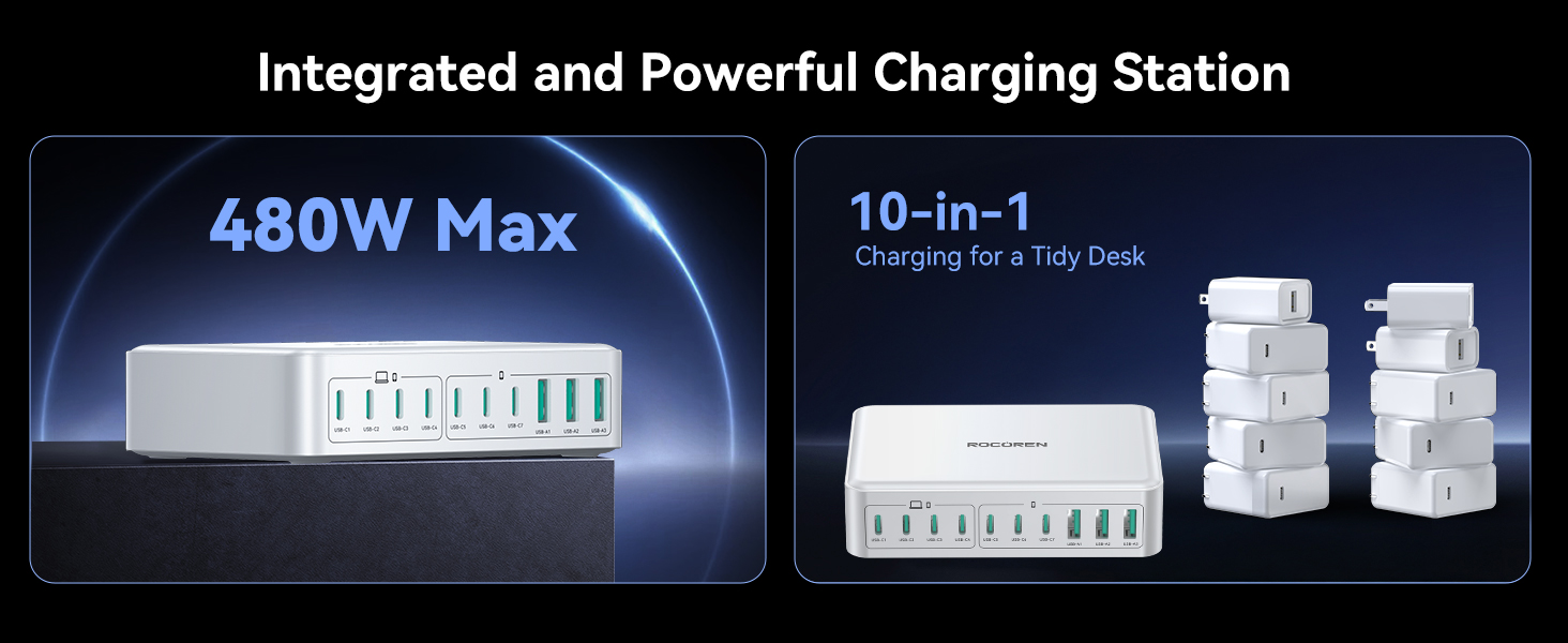 480W USB C Charger Block