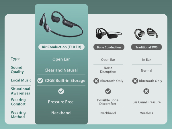 SPORT HEADPHONES