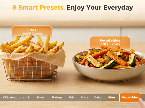 Chicken drumstick, Steak, Shrimp