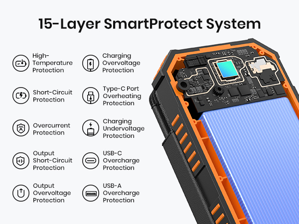 solar power bank