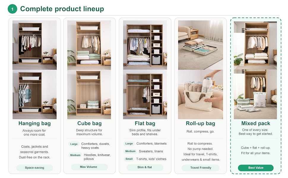 product lineup