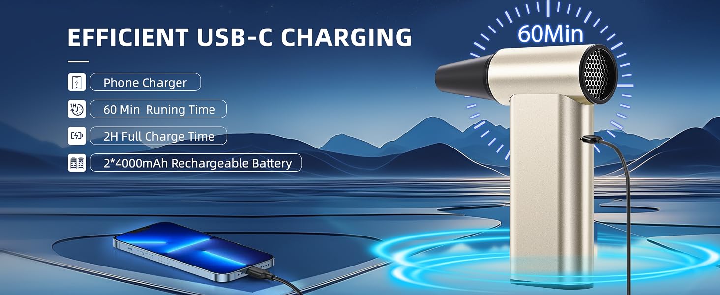 Fast charger