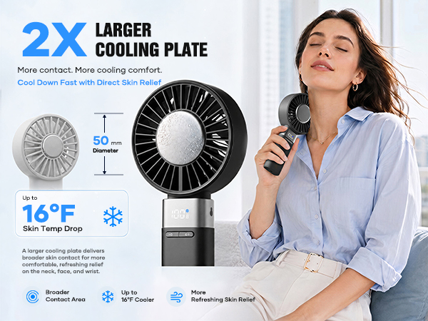 SOTHING Portable Fan Rechargeable