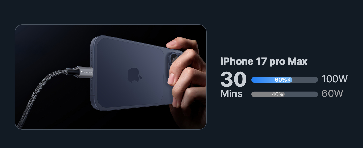 Our USB-C to USB-C cable delivers up to 100W of blazing-fast charging