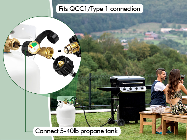 Propane Tank Gauge Level Indicator, Propane Gas Gauge for LP Propane Tank 5LB-40LB with QCC1/Type