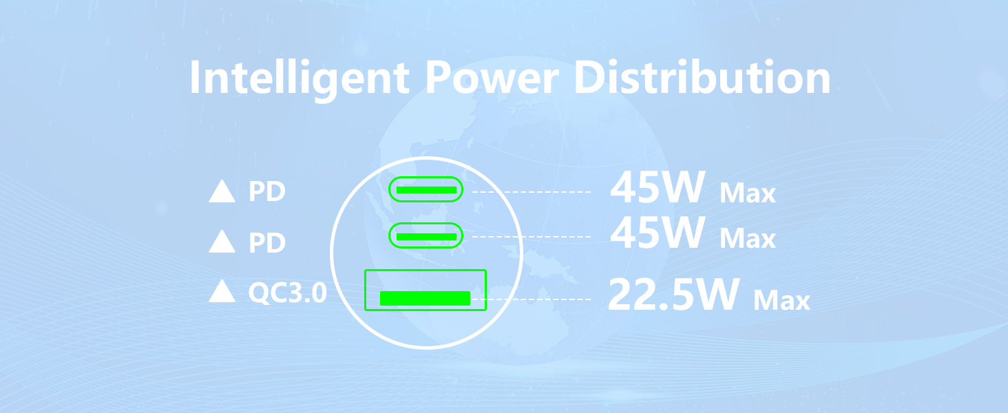 MFi Certified 3-Port 67W USB-C + USB-A Power Cigarette Lighter iPhone 16 Car Charger Fast Charging