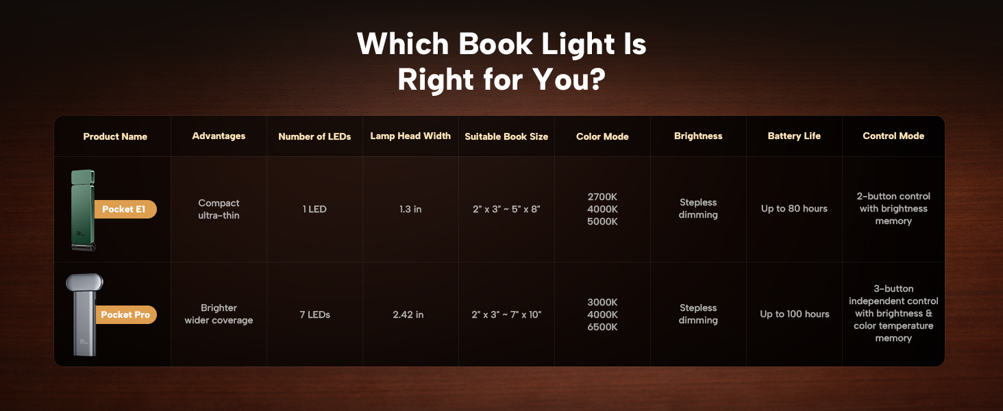 book light