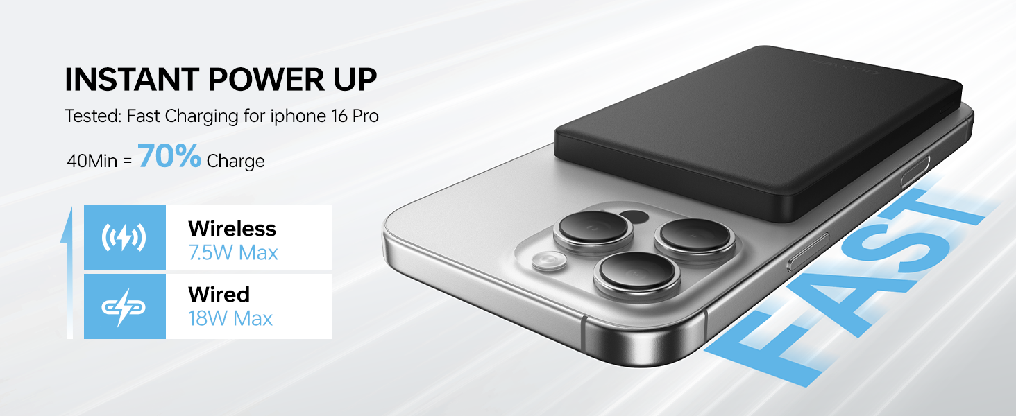 10,000mAh for MagSafe Power Bank