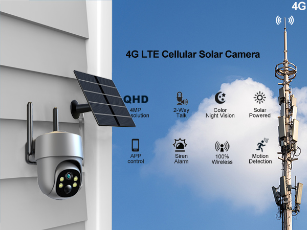 4G Lte solar camera