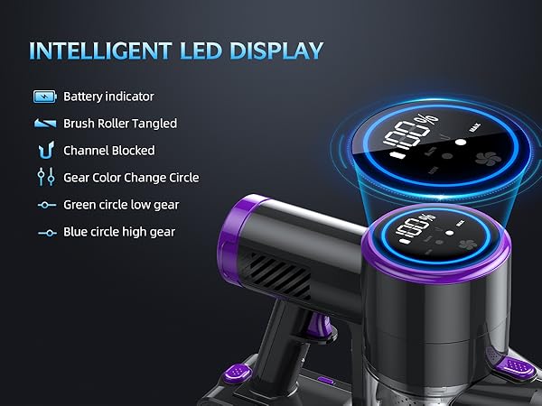 INTELLIGENT LED DISPLAY