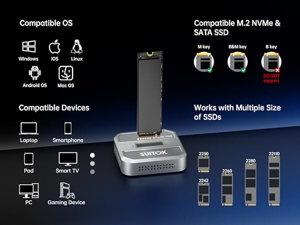 Long M.2 SSD reader compatible with various sizes including 22110 2280 2260 2242 2230.
