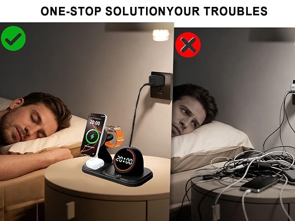 ONE-STOP SOLUTIONYOUR TROUBLES