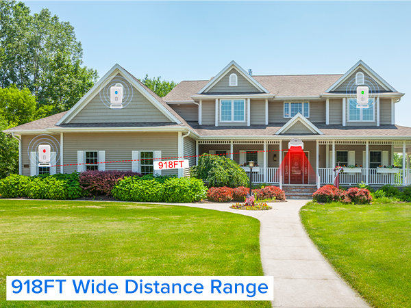 918FT Wireless Range