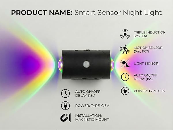 Triple Induction System (Smart Auto Mode)
