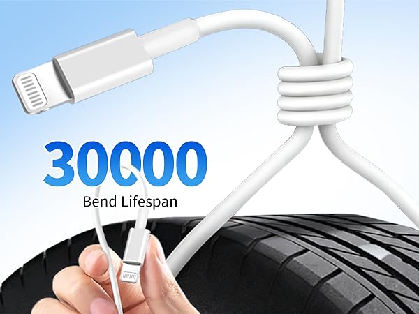 Bend-Tested Durability