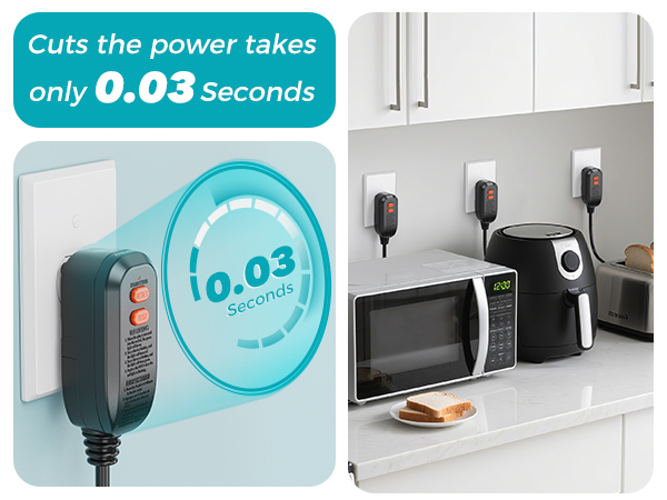 gfci replacement plug