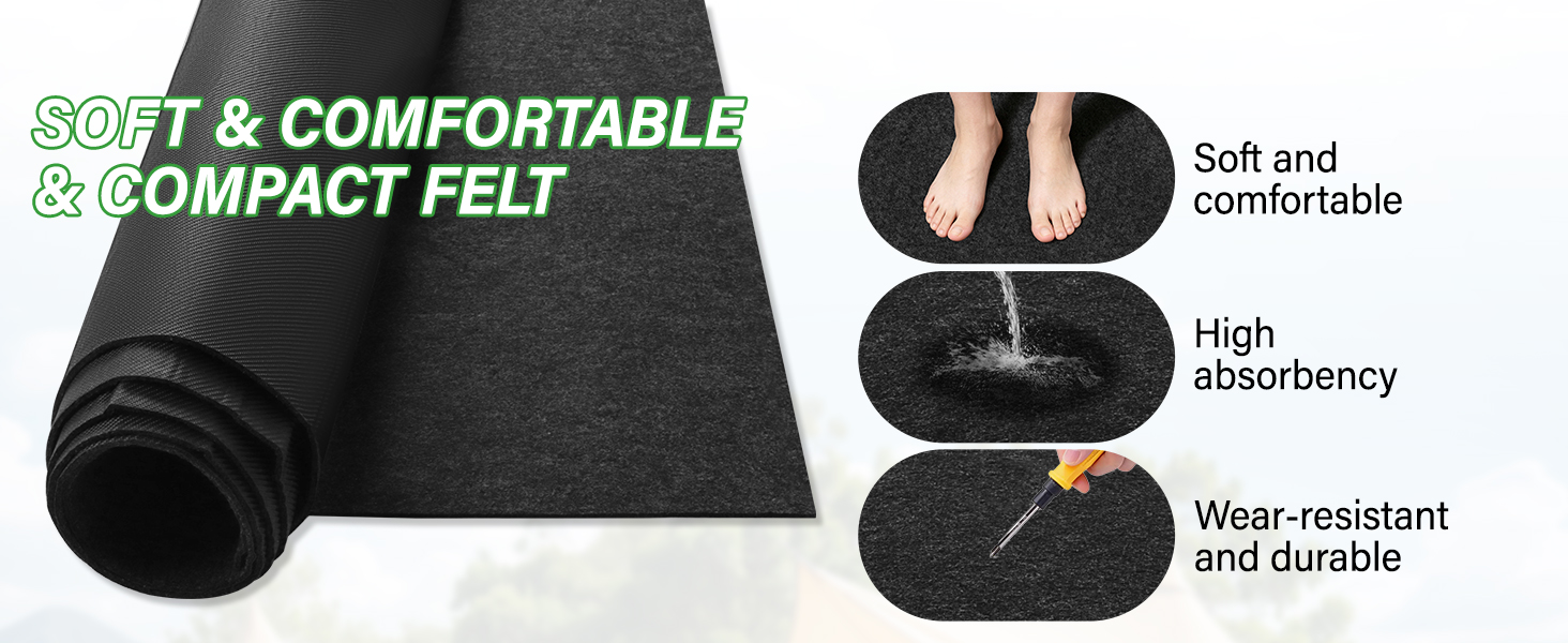 Camping Tent Carpet Mat