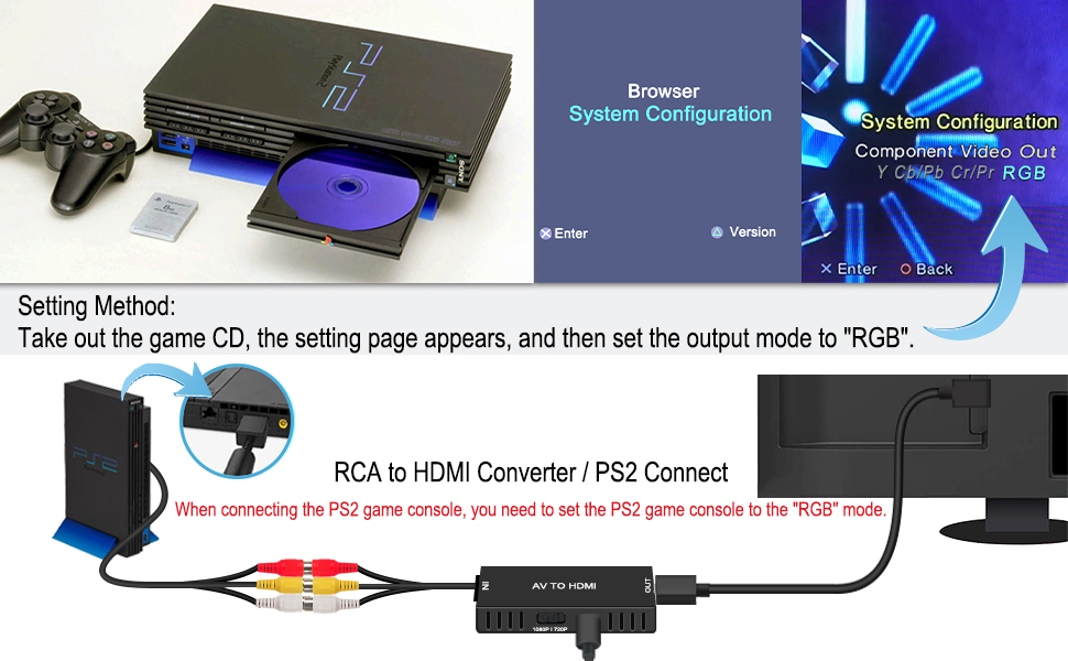 PS2 to hdmi converter