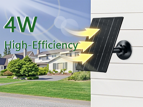 Solar Panel for Security Camera