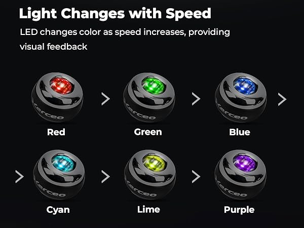 Light Changes with Speed