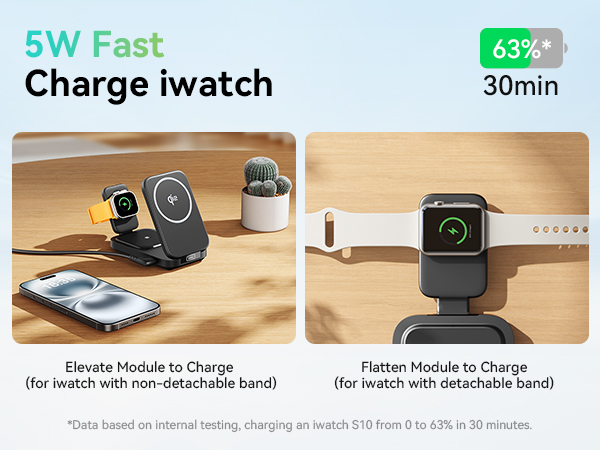 Versatile Watch Charging